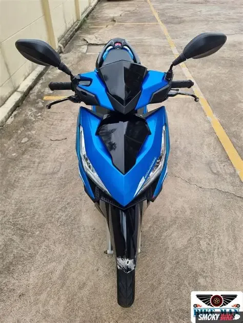 HONDA Click — 2
